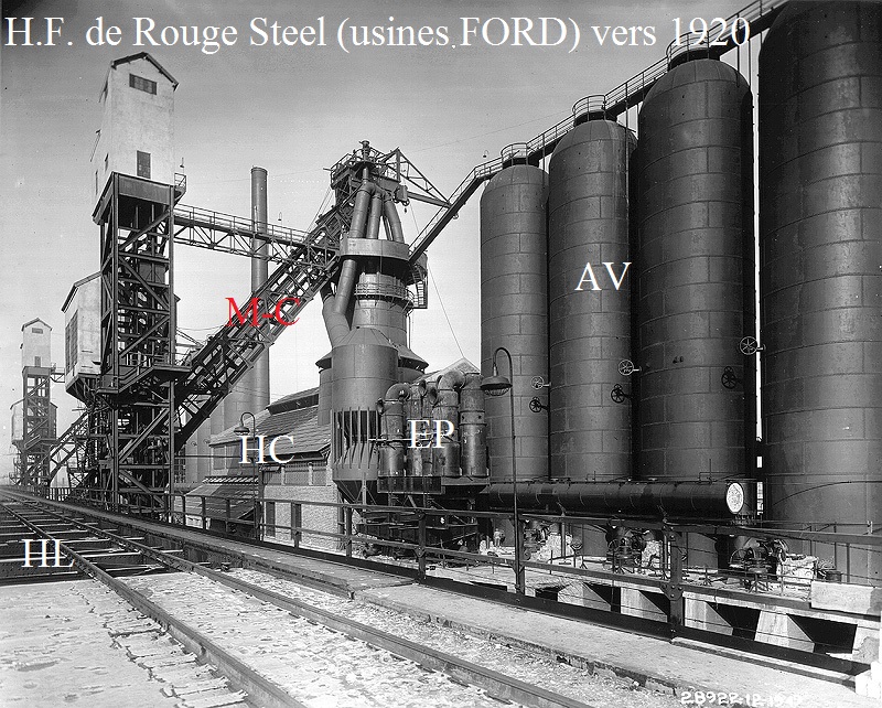 Rouge Steel