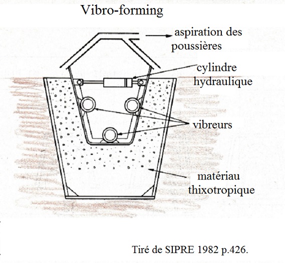 vibro-forming 001 bis