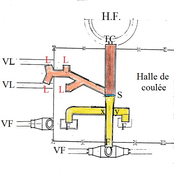 rigoles 1 trou de coulée 001 bis